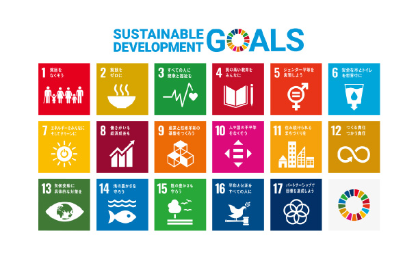 Sustainable Development Goals